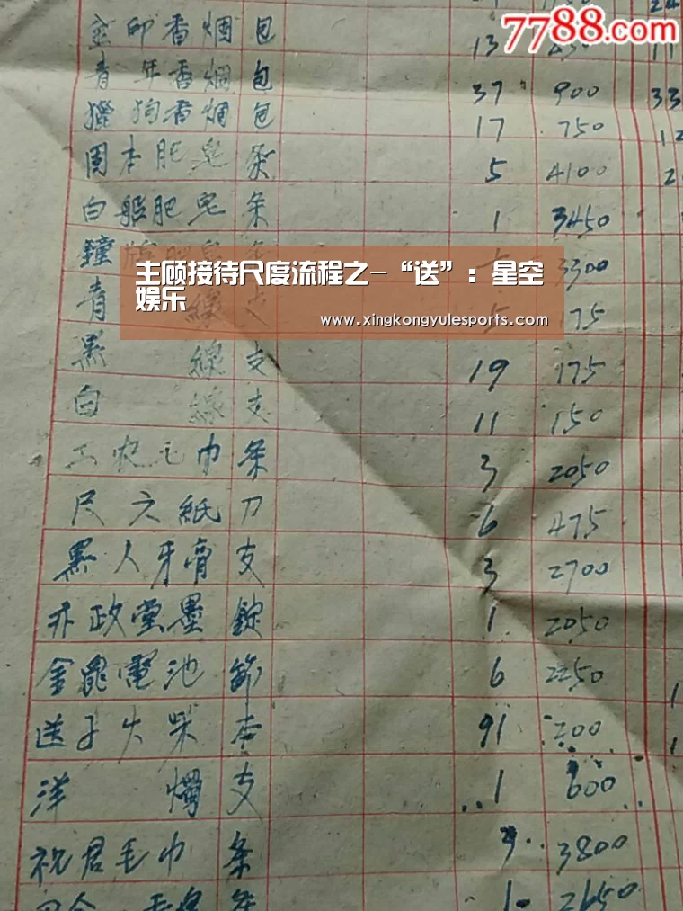 主顾接待尺度流程之-“送”：星空娱乐(图3)